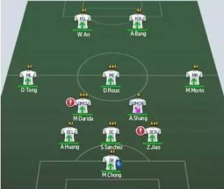 团队默契攻略配图13