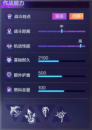 渡鸦打法攻略配图3