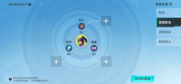 亲密关系功能介绍配图1