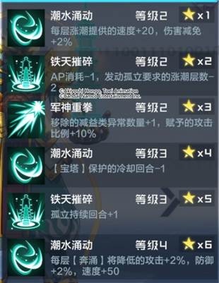 毗沙门兽攻略分享配图7