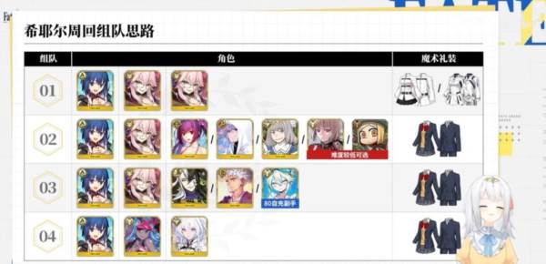 希耶尔学姐纹章如何搭配和被动技能详解配图5