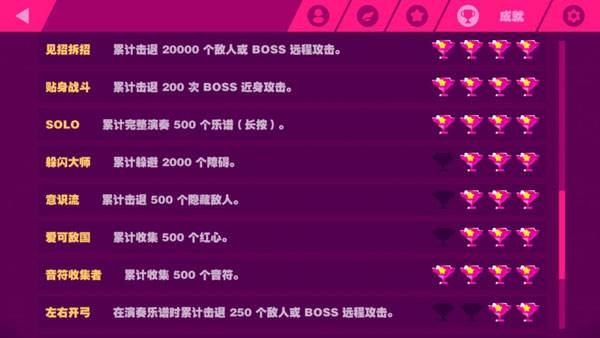 怎么快速升级配图2