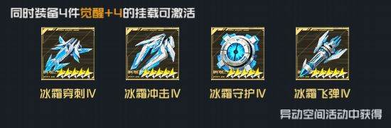 金色冰霜挂载配图3