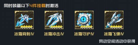 金色冰霜挂载配图2