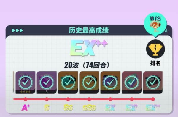 伏羲试炼攻略配图2