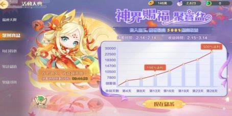 绑玉获取及消费配图3