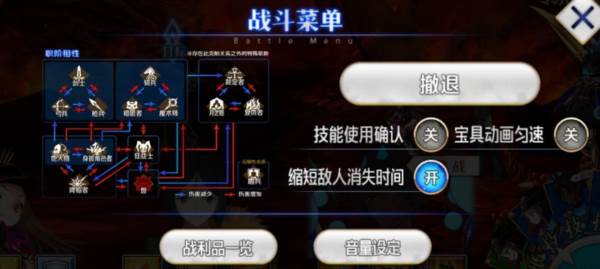 主线篇第一部（序章——第五章）攻略配图2