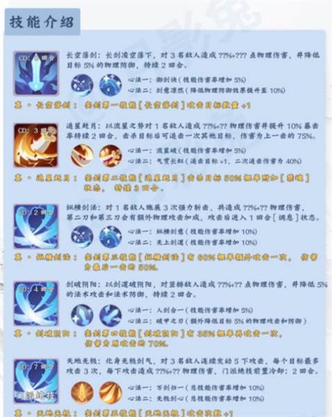 职业技能介绍配图2