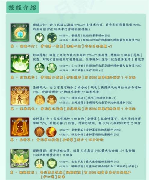 职业技能介绍配图4