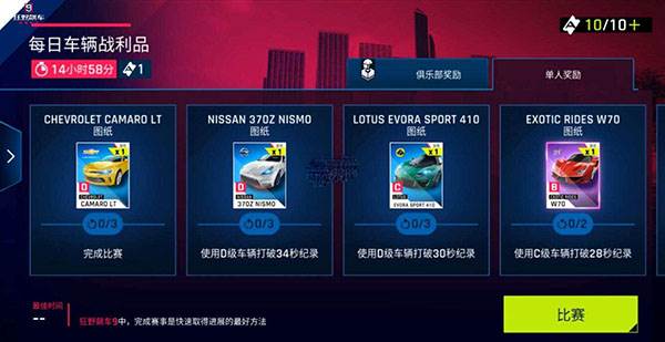 每日车辆战利品攻略配图3