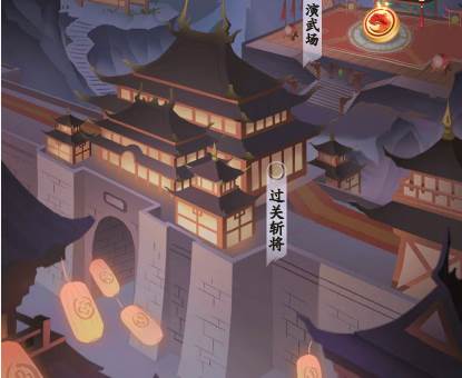 每日上线必做清单配图3