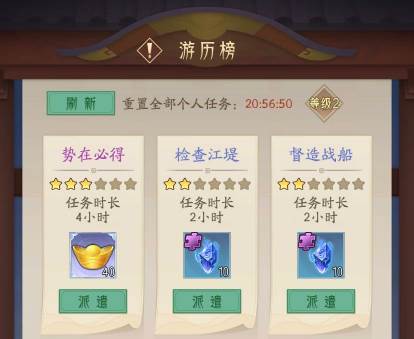 每日上线必做清单配图6