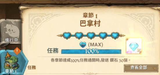 前期游戏技巧配图1