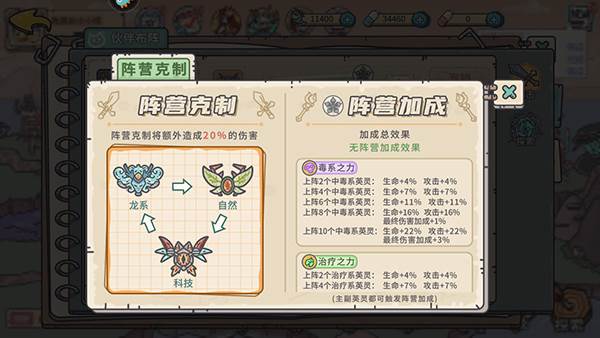 战斗时如何布阵配图3