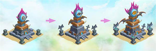 元素谱系介绍配图3