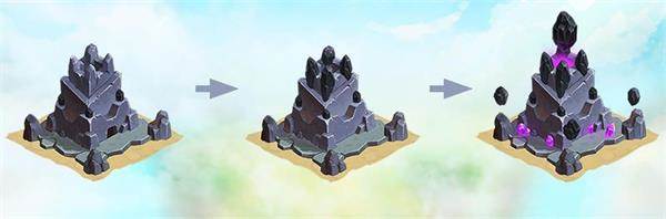 元素谱系介绍配图6