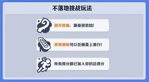 不落地挑战攻略配图1