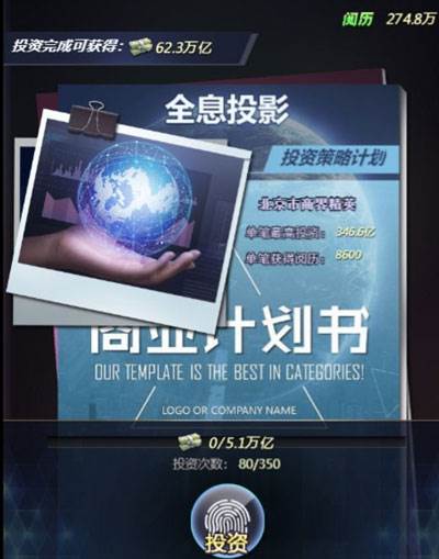 天使投资攻略配图1