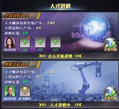 天使投资攻略配图3