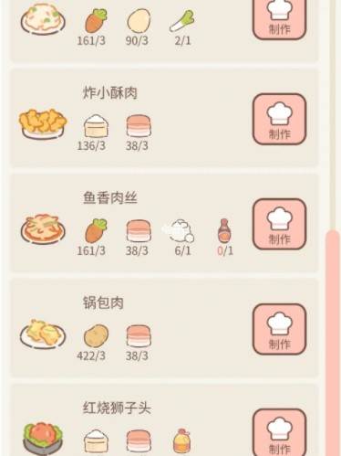 烹饪菜谱简介配图4