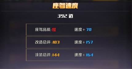 赛车场经营攻略配图4