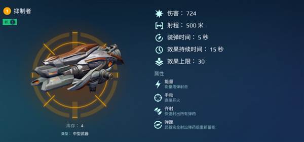 “锈枪”系列武器解析配图2