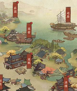 副业怎么选择配图4