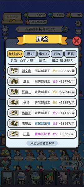 人员培养资源分配建议配图1