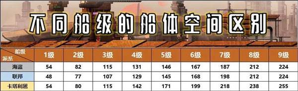 派系选择攻略配图1