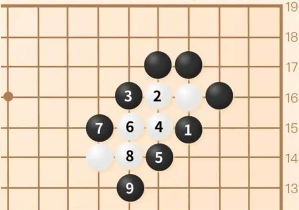 围棋技巧配图2