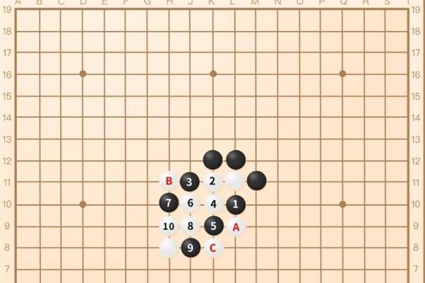 围棋技巧配图5