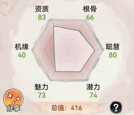 修道攻略配图12