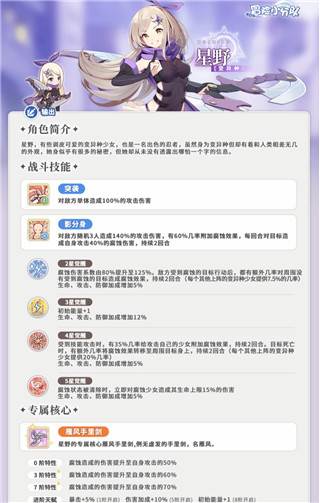 角色排行攻略配图4