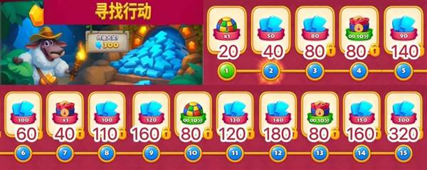 维京传奇活动配图4