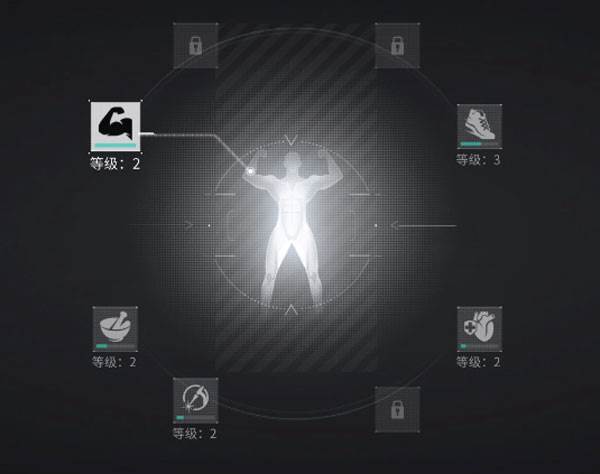 被动技能升级方案配图2