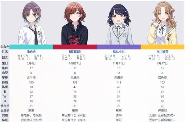 偶像团体介绍配图6