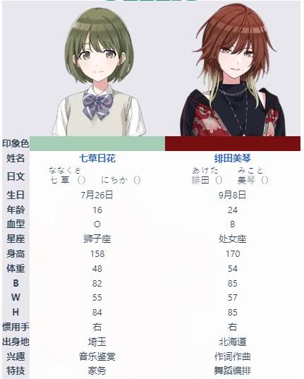 偶像团体介绍配图7