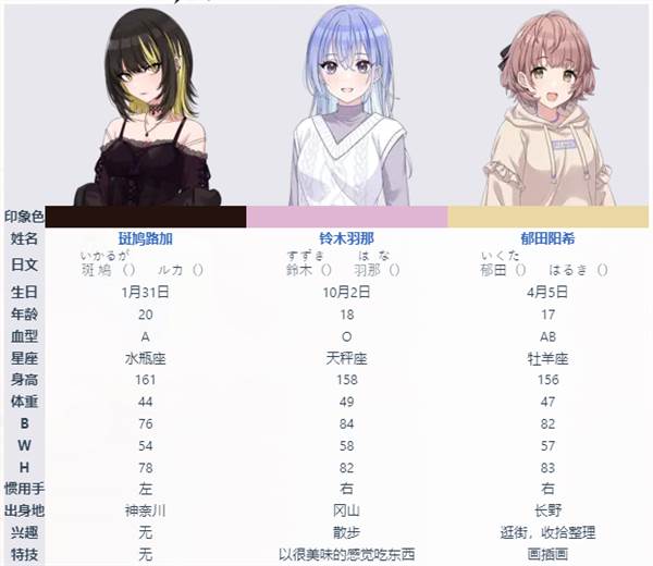 偶像团体介绍配图8