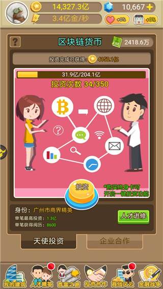 投资合作攻略配图1