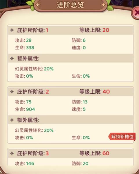 幻灵庇护所玩法介绍配图7