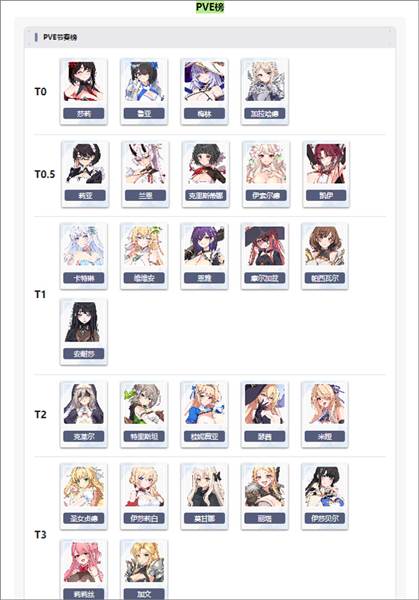 强度榜排行配图1