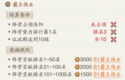 入门攻略霸业篇配图2