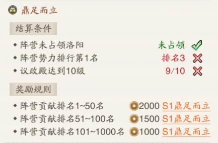 入门攻略霸业篇配图3