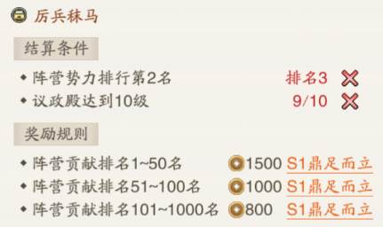 入门攻略霸业篇配图4