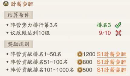 入门攻略霸业篇配图5