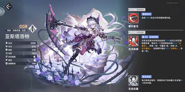 角色强度分析配图1