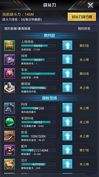 战斗力提升攻略配图1