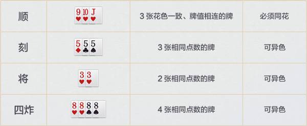 疯狂多宝牌规则配图1