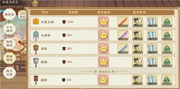 元宝使用攻略及氪金攻略配图4