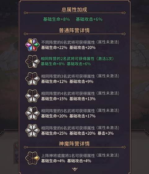 武将系统攻略配图3